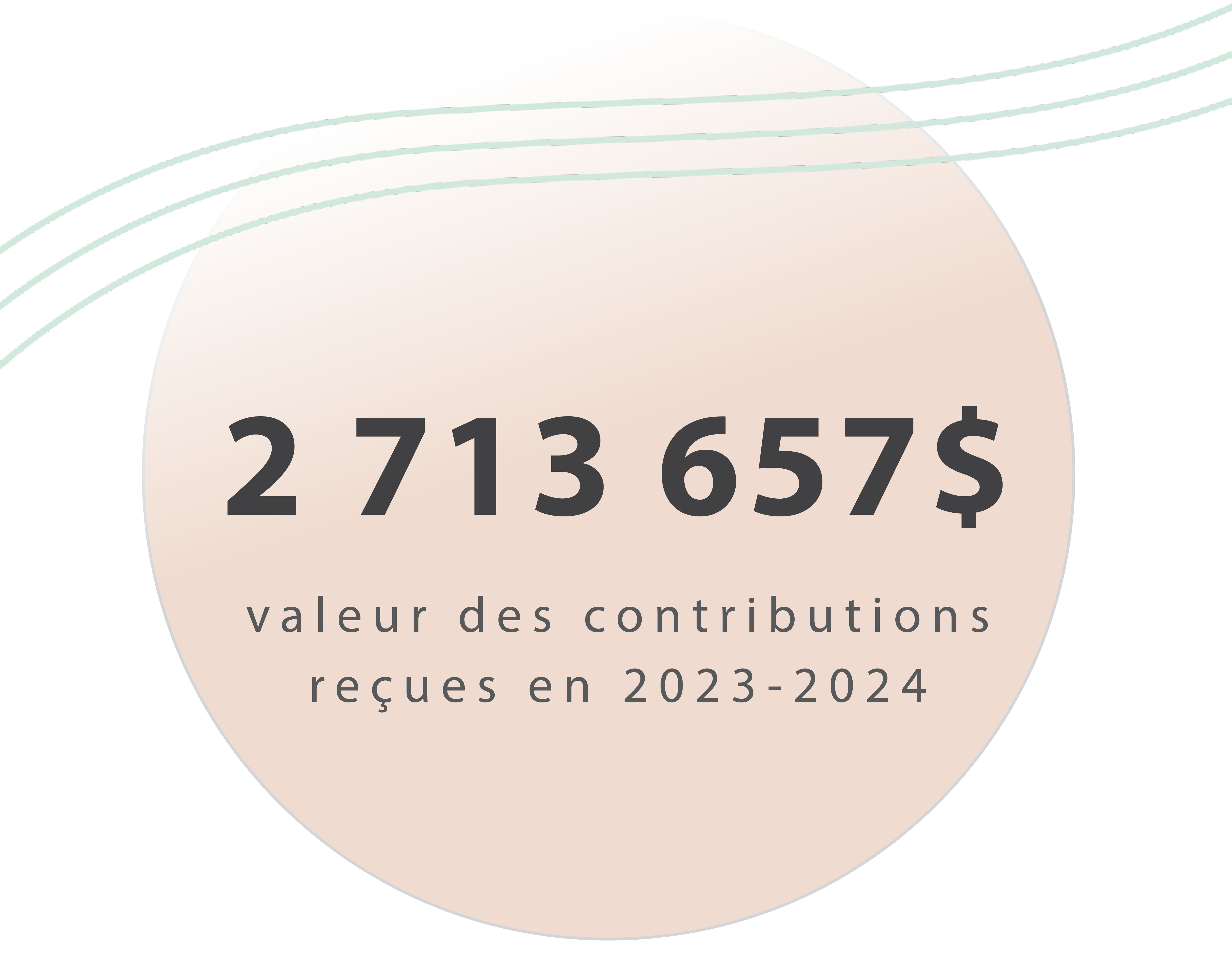 2023 2024 Rapport Annuel Site Web Basdepage