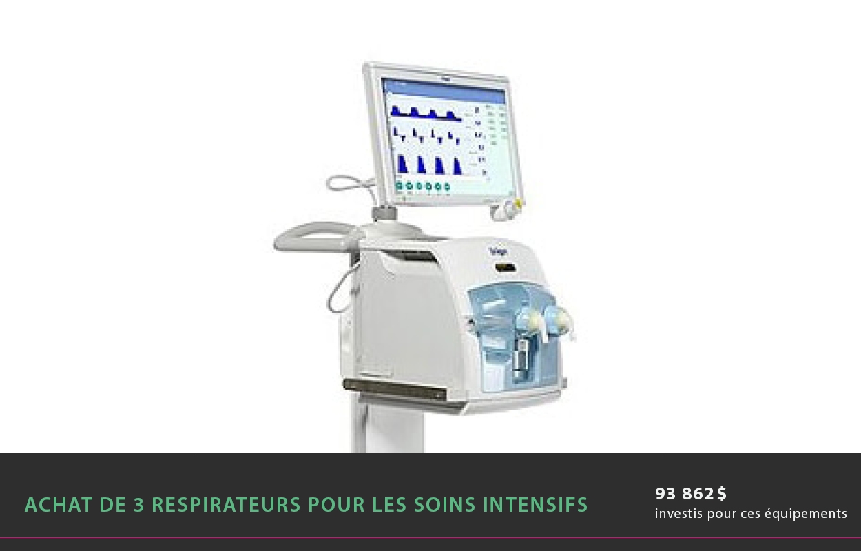 Achat Équipement Covid Respirateur Fondation Hôpital Suroît Soins Intensifs27